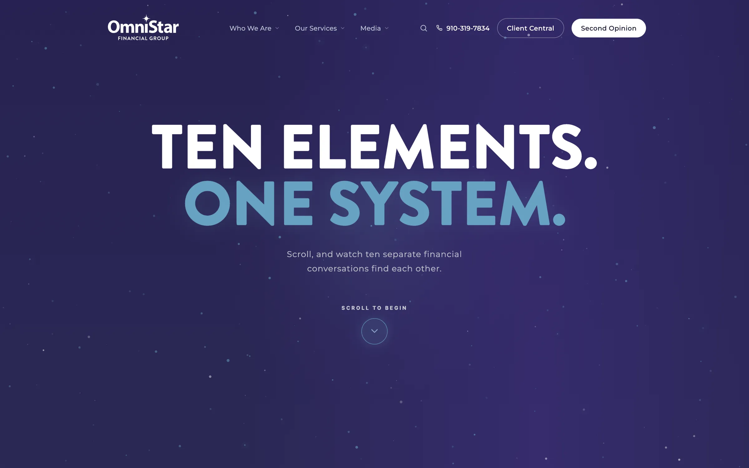 OmniStar Financial Group: The 10 Elements, the firm's own framework, told as an interactive journey.